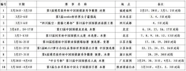 圣诞节前后的赛程至关重要。